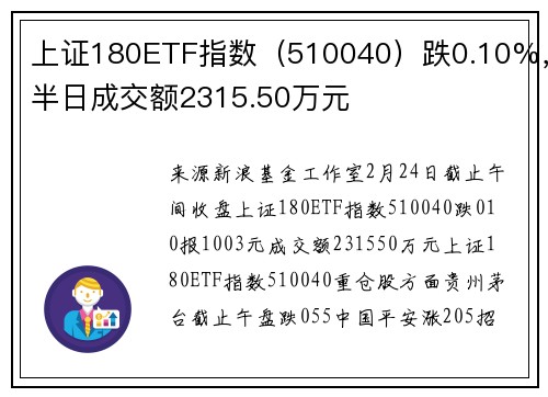 上证180ETF指数（510040）跌0.10%，半日成交额2315.50万元