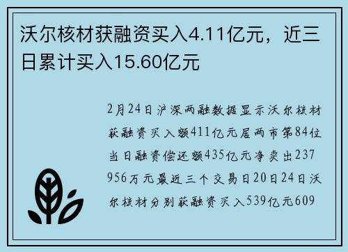 沃尔核材获融资买入4.11亿元，近三日累计买入15.60亿元