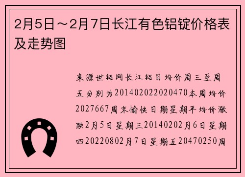 2月5日～2月7日长江有色铝锭价格表及走势图