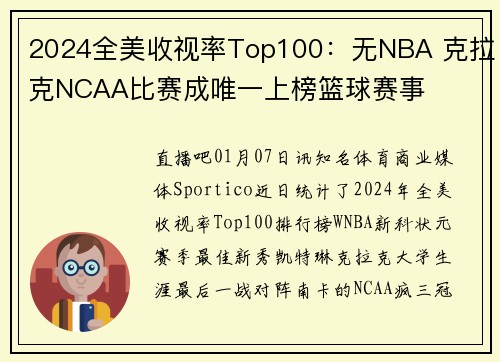 2024全美收视率Top100：无NBA 克拉克NCAA比赛成唯一上榜篮球赛事